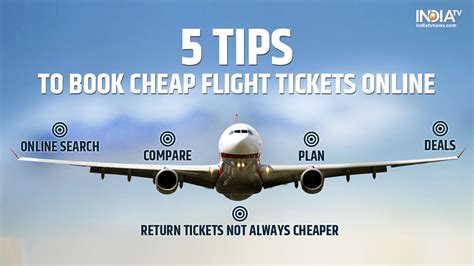 5 Essential Tips For Booking Cheap Flights On Budget Airlines