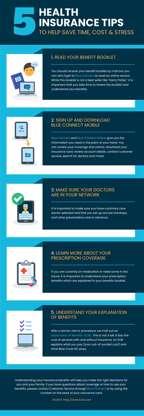 5 Health Insurance Example Tips Infographic Template Venngage