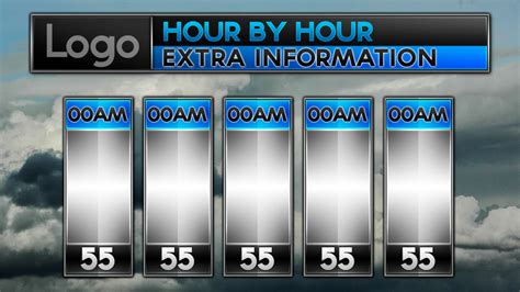 5 Hour Forecast Preview Weather Forecast Graphics Metgraphics Net