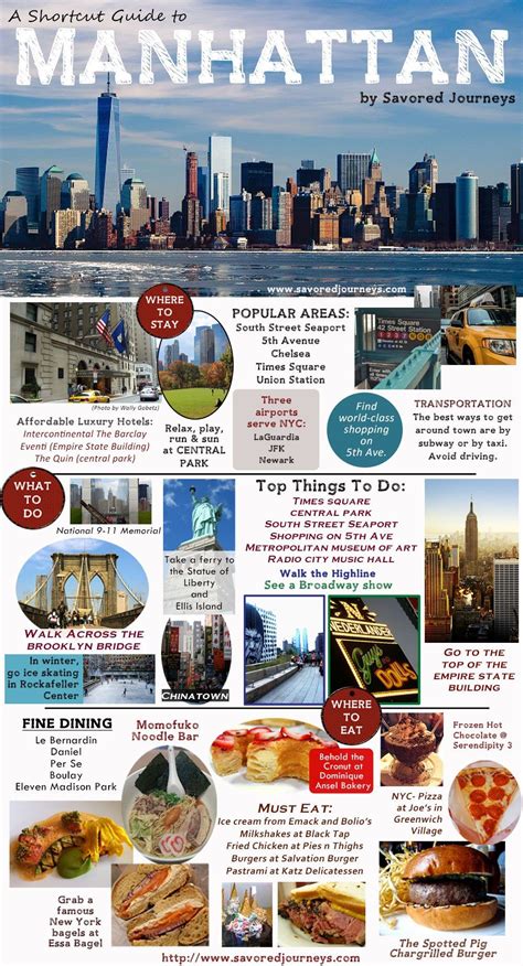 5 Nys Travel Discounts Travel Guides Tips