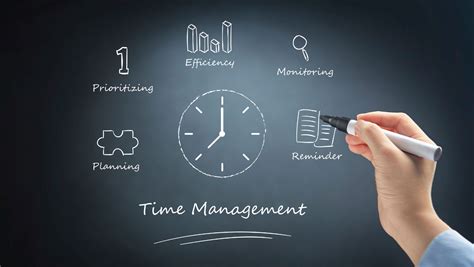 5 Of The Best Time Management Tools And Why You Should Use Them