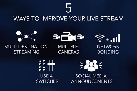 5 Proven Ways To Increase Your Live Stream Views Teradek