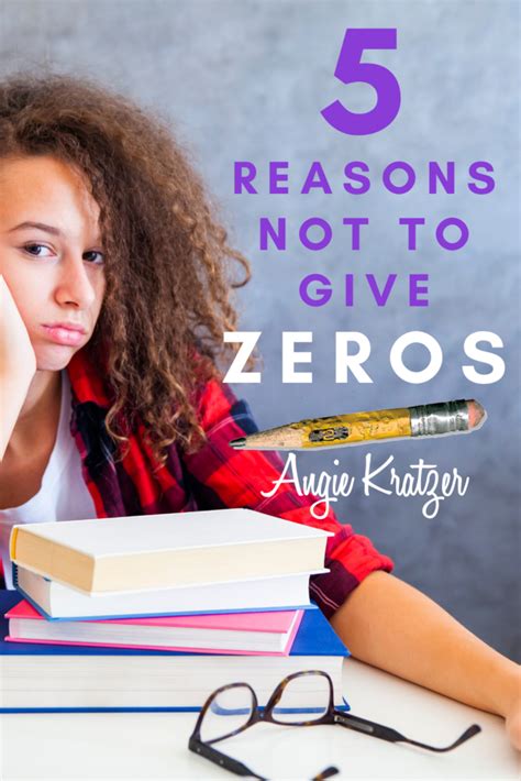 5 Reasons Not To Give Zeros Angie Kratzer