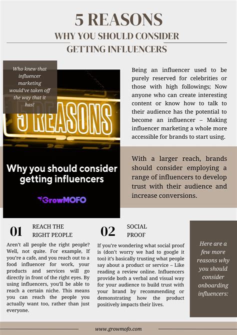 5 Reasons Why You Should Consider Getting Influencers By Growmofo Issuu