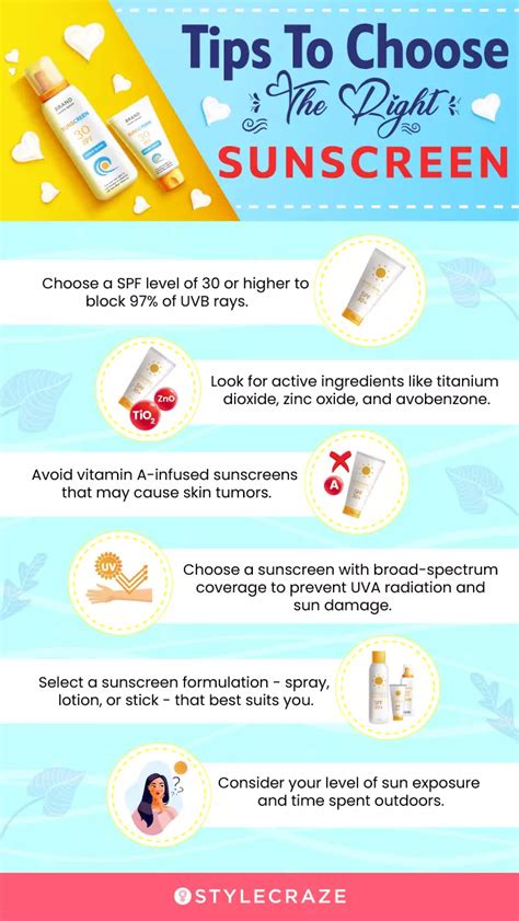 5 Tips Sunscreen Spray Travel Guides Tips