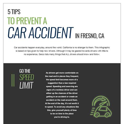 5 Tips To Prevent A Car Accident In Fresno Pdf