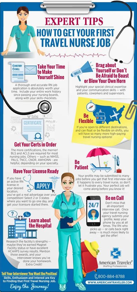 5 Travel Nurse Jobs Travel Guides Tips