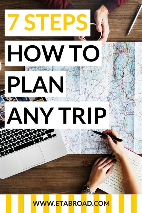 5 Travel Planning Tips Travel Guides Tips