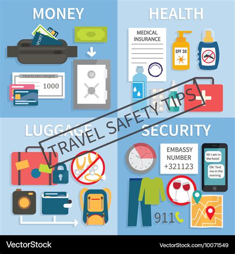 5 Travel Tips For Staying Safe Travel Tips Travel Safety Travel