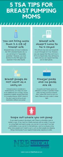 5 Tsa Tips For Breast Pumping Moms Neb Medical