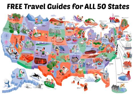 5 Us Destinations Travel Guides Tips