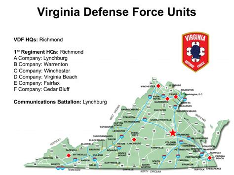 5 Virginia Military Bases Web Printer Driver