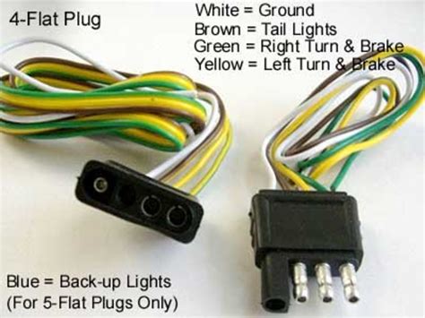 5 Way Trailer Wiring