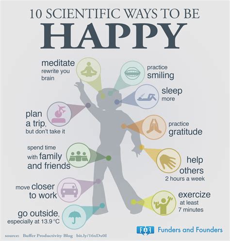 5 Ways Happiness Equals Healthiness