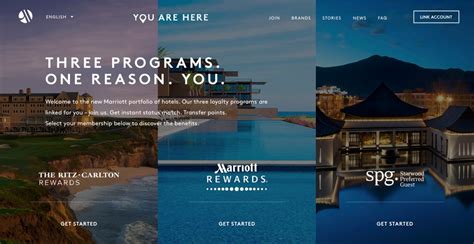 5 Ways Marriott Travel Guides Tips