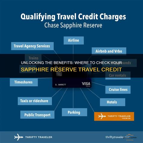 5 Ways Reserve Travel Credit Travel Guides Tips