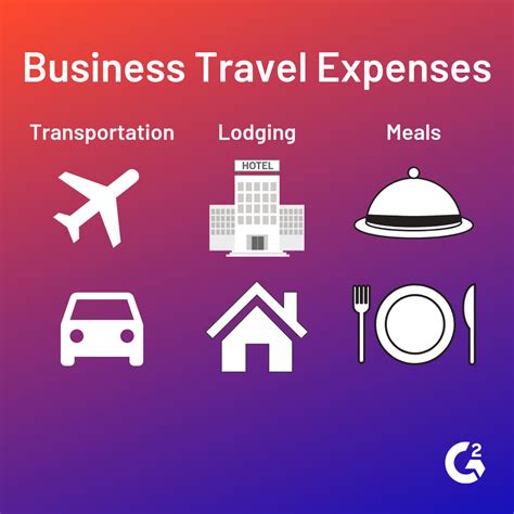 5 Ways To Better Manage Your Company S Travel Expenses James E