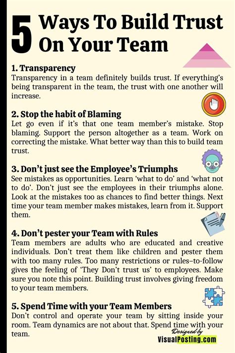 5 Ways To Build Trust On Your Team Leadership