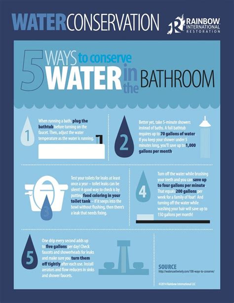 5 Ways To Conserve Water In The Bathroom Ways To Save 5 Ways Save