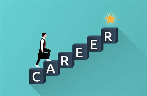 5 Ways To Set You And Your Career Up For Success In 2023 Certified Pa