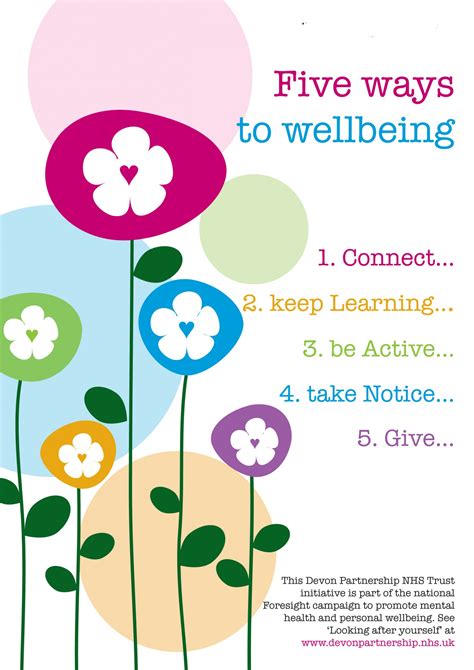 5 Ways To Wellbeing Poster Nhs Spesial 5