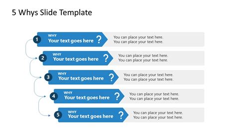 5 Whys Template Powerpoint Slidemodel