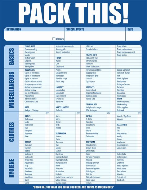 50 International Travel Packing List Template