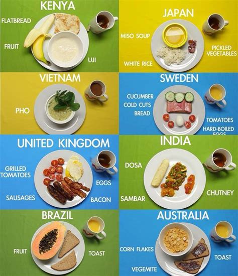 555 Best Global Breakfasts Images On Pinterest Breakfast Ideas Kitchens And Morning Breakfast