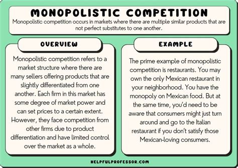 6 Examples Of Monopolistic Competition Economics Dictionary