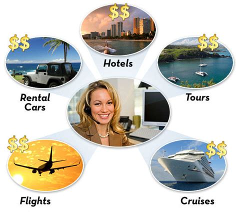 6 Travel Tips To Find The Best Travel Agent