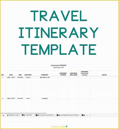 61 Free Travel Itinerary Planner Template Heritagechristiancollege