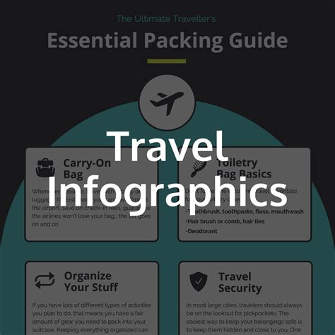 62 Infographics Travel Tourism Ideas Travel Infographic