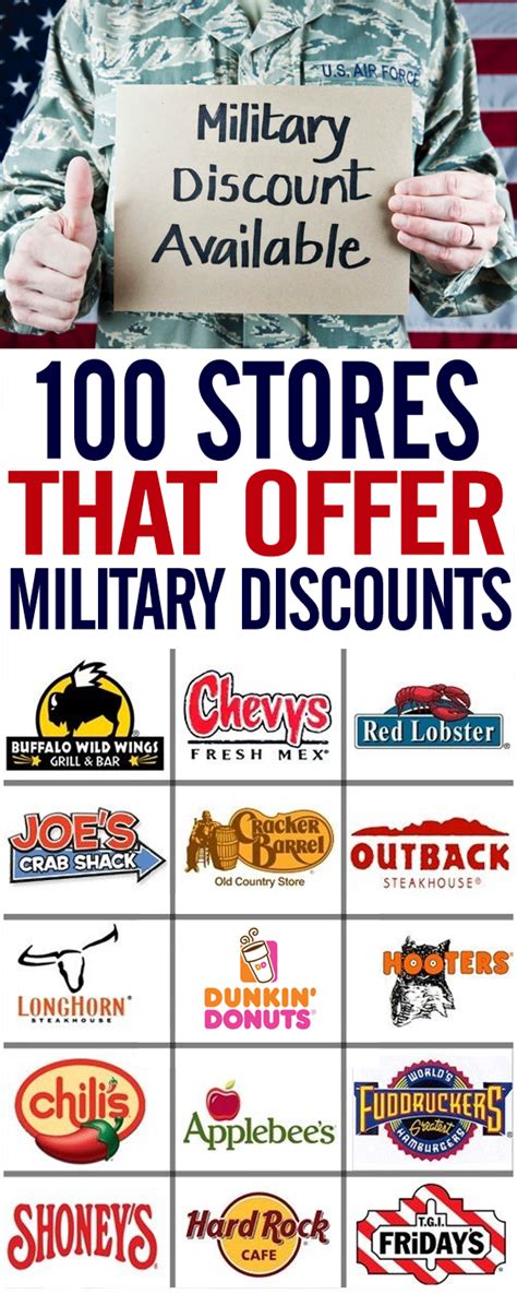 69 Best Travel Military Discounts Images On Pinterest Military