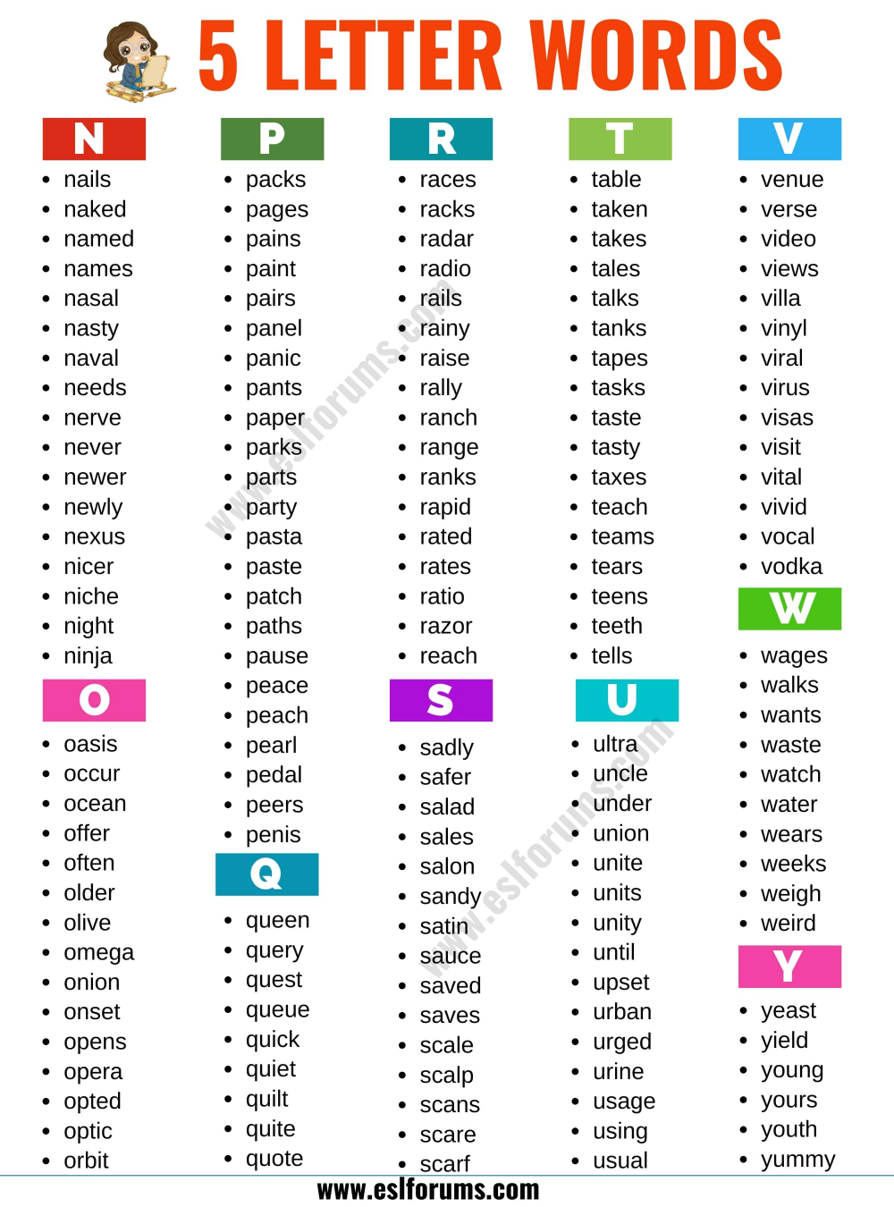 7 Letter Words 1500 Useful Seven Letter Words Esl Forums