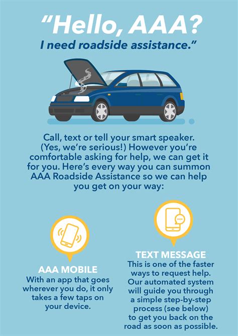 7 Ways To Contact Aaa Roadside Assistance Aaa Living