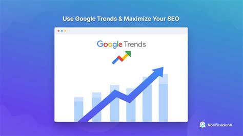 7 Ways You Can Use Google Trends To Bolster Your Seo Efforts