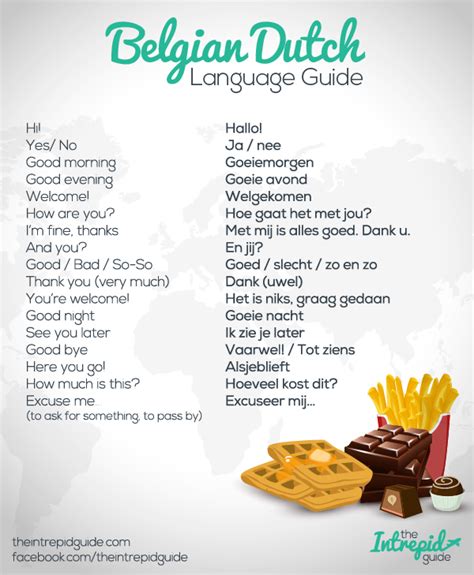 70 Flemish Dutch Phrases For Travel With Pronunciation Dutch Phrases