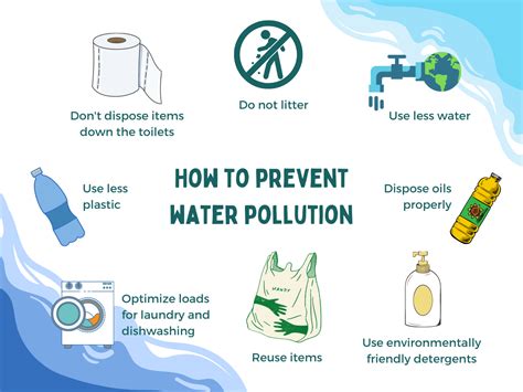 78 Best Water Pollution Ideas Water Pollution, Pollution,, 60% Off