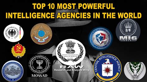 9 Best Intelligence Agencies In The World