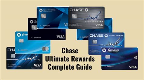 9 Ways To Earn Chase Ultimate Rewards