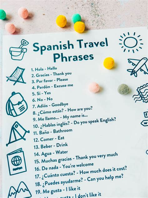 95 Spanish Travel Phrases You Need To Learn Before Your Trip