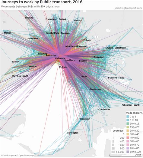 971 Origin Destination Adalah Pictures Myweb