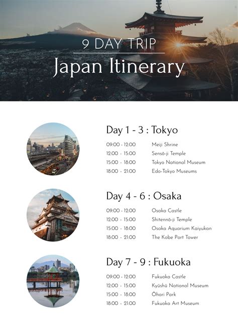 A Complete Japan Itinerary How To Get The Best Out Of Japan In 10 Days