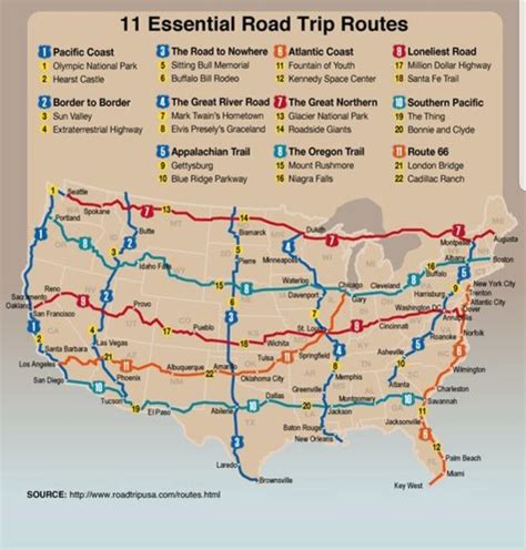 A Guide To Road Trips In Usa R Coolguides