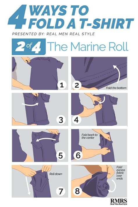 A Quick Way Of Folding T Shirts Step By Step Household Hacks