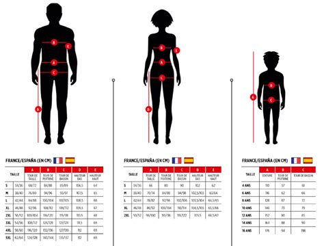 A Quoi Correspond La Taille Xl En Pantalon Partager Taille Bonne