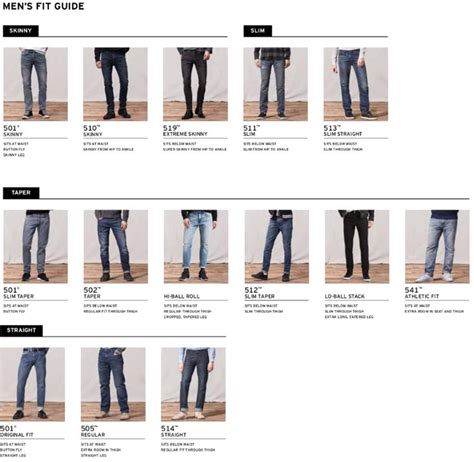 A Simple Straightforward Guide To Levi S Jeans Mens Jeans Levis Mens