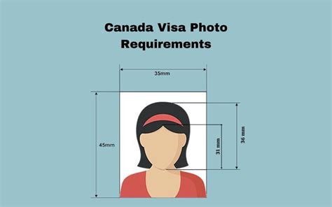 A Step By Step Guide To Canada Visa Photo Size Requirements