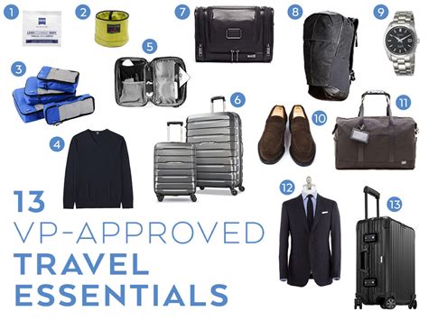 A Vp S Ultimate Packing List 13 Travel Bag Essentials Unpacked