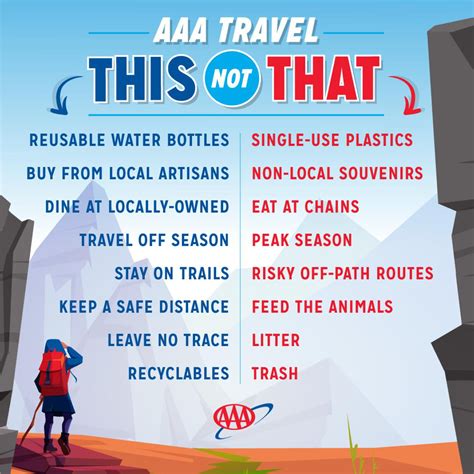 Aaa Shares Environmentally Friendly Travel Tips On Earth Day